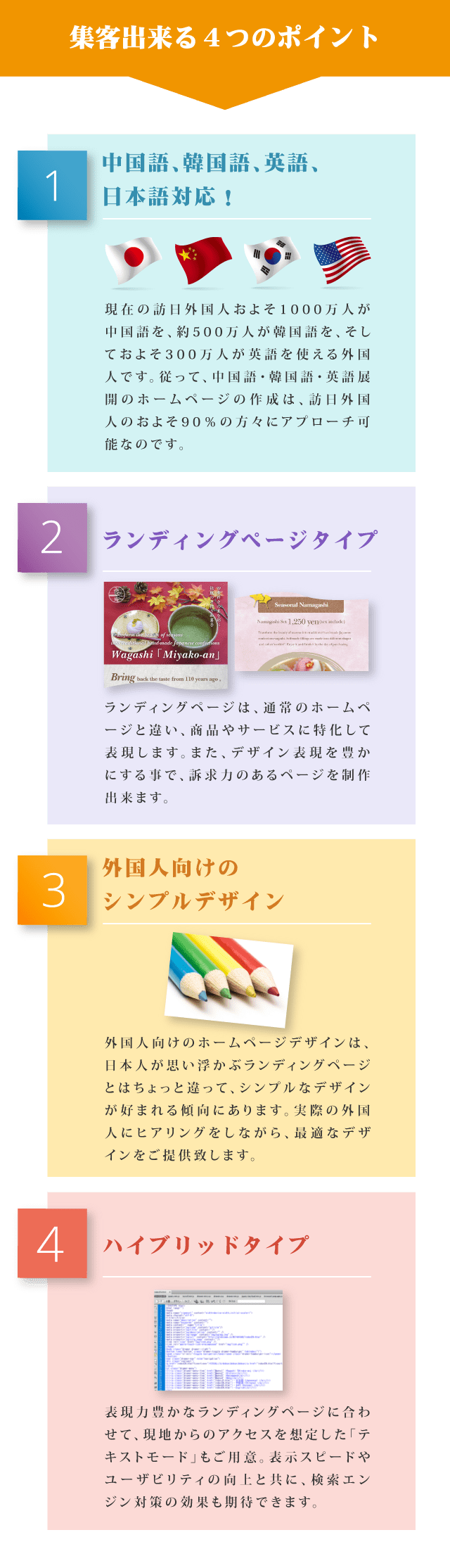 多言語ホームページやランディングページの制作で訪日外国人4000万人時代の集客に 四ヶ国ホームページで集客アップ